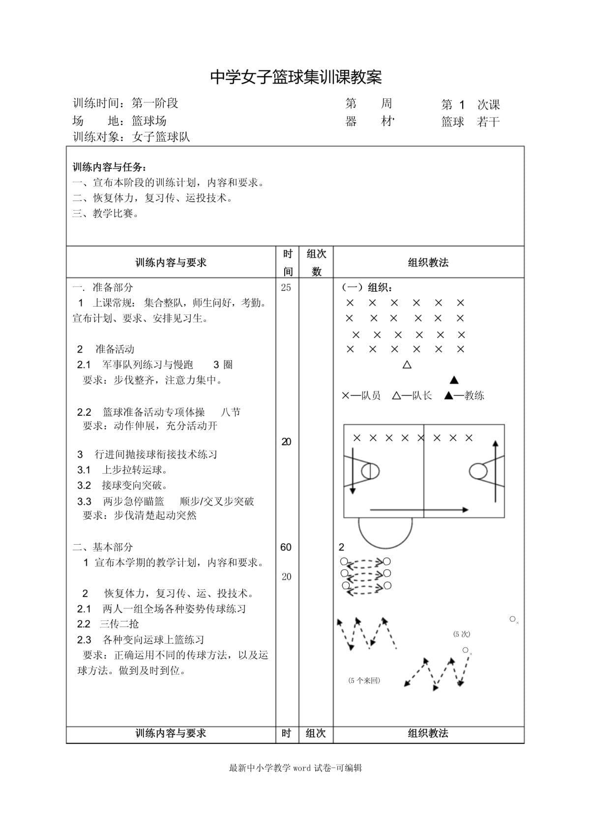 初中生篮球训练内容大全图片